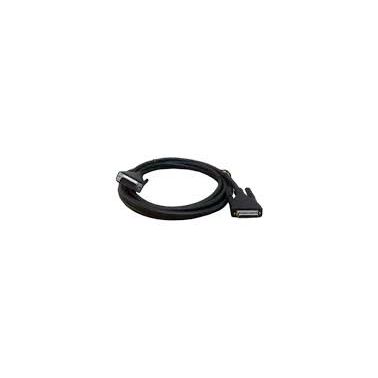 HP Poly EagleEye IV Camera Cable (3M)