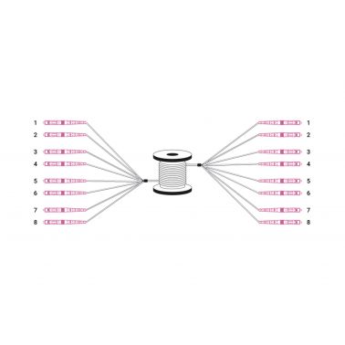 Digitus Pre-assembled Fiberglass Universal Breakout Cable, Multi Mode OM4, 8 Fibers, LC/UPC - LC/UPC