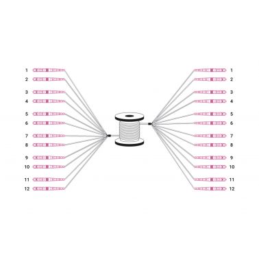 Digitus Pre-assembled Fiberglass Universal Breakout Cable, Multi Mode OM4, 12 Fibers, LC/UPC - LC/UPC