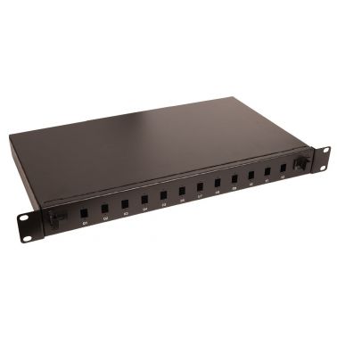 Lanview LVO231553 patch panel 1U