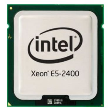 Intel Xeon Processor E5-2440 2.4GHz (Sandy Bridge)