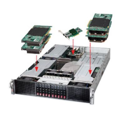 Supermicro SuperServer 2026GT-TRF