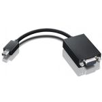 Lenovo 03X6402 cable interface/gender adapter mini-DisplayPort VGA Black