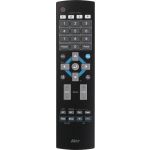 AVer Remote for PTZ series
