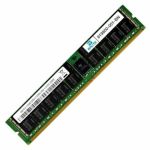 HP ^8GB (1X8GB) 3200 DDR4 ECC SODIMM