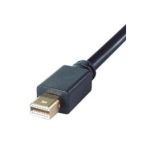 Philips HDMINIDP-HDMI-2M