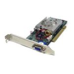 DELL Remote Control for Dell