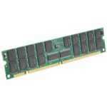 HPE Memory Kit 4GB (2x2GB)