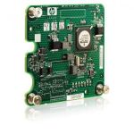 HPE NC326m Ethernet 1000 Mbit/s Internal