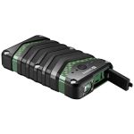 Sandberg Survivor Powerbank 20000