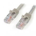 StarTech.com Cat5e patch cable with snagless RJ45 connectors ï¿½ï¿½ 10 ft