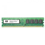 HPE 8GB (2x4GB) Dual Rank PC2-6400 (DDR2-800) Registered Memory Kit memory module 800 MHz ECC