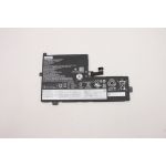 Lenovo FRU 500e Gen3 JSL SP/A