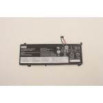 Lenovo FRU TP1415 SP/B L20M4PDB