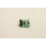 Lenovo COM card for enhanced