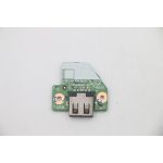 Lenovo Serval 1.0 INTEL FRU CARDPOP