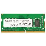 Lenovo 8G DDR4 SoDIMM memory module