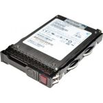 HPE 1TB 3G SATA 7.2K rpm SFF (2.5-inch) Hot Plug Midline 1yr Warranty Hard Drive 2.5" 1000 GB Serial ATA