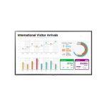 LG 65UL3E signage display Digital signage flat panel 165.1 cm (65") LED 4K Ultra HD Black