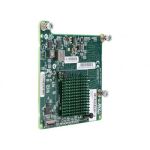 HPE FlexFabric 20Gb 2-port 650M Ethernet 20000 Mbit/s Internal