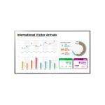 LG 75UL3E signage display Digital signage flat panel 190.5 cm (75") LED 4K Ultra HD Silver