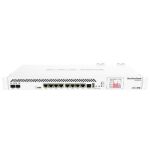 Mikrotik CCR1036-8G-2S+EM wired router Gigabit Ethernet White