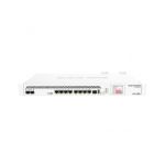 Mikrotik Cloud Core Router Firewall VPN SFP+ 8 x 1Gb Ports 2 x SFP+ Dual PSU - CCR1036-8G-2S+R2 (Rou