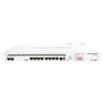 Mikrotik CCR1036-8G-2S+ wired router Gigabit Ethernet White