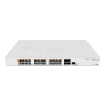 Mikrotik CRS328-24P-4S+RM network switch Managed L2/L3 Gigabit 1U Power over Ethernet (PoE)