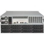 Supermicro SuperChassis 847BE1C-R1K28LPB