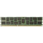 HPE 16GB DDR4-2133 ECC Memory