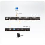 Aten Ka9140 Kvm Switch