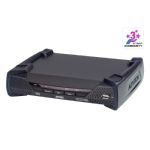 ATEN KE6910R KVM extender Receiver