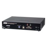 ATEN 5K DP KVM over IP Tx Dual SFP/Catx