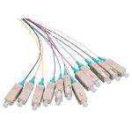 LOGON PROFESSIONAL Fiber Pigtail Set 12x SC OM3