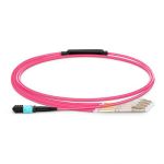 Lanview LVO23050-MTP fibre optic cable 5 m LC OM4 Violet
