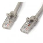 StarTech.com Cat6 patch cable with snagless RJ45 connectors ï¿½ï¿½ 15 ft