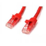 StarTech.com Cat6 patch cable with snagless RJ45 connectors ï¿½ï¿½ 15 ft, red