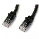 StarTech.com Cat6 patch cable with snagless RJ45 connectors ï¿½ï¿½ 25 ft, black