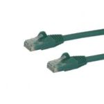 StarTech.com Cat6 patch cable with snagless RJ45 connectors ï¿½ï¿½ 35 ft, green