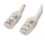 StarTech.com Cat6 patch cable with snagless RJ45 connectors ï¿½ï¿½ 35 ft, white