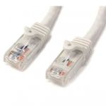 StarTech.com Cat6 patch cable with snagless RJ45 connectors ï¿½ï¿½ 3 ft, white