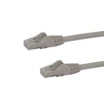 StarTech.com Cat6 patch cable with snagless RJ45 connectors ï¿½ï¿½ 75 ft