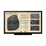 Sharp PN-75HC1 190.5 cm (75") LED 4K Ultra HD Touchscreen Black