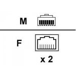 Belkin Economizer Cat5 UTP networking cable Grey