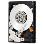 HPE 1TB 7200rpm FATA Hot-Swap