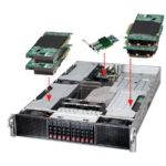 Supermicro SuperServer 2026GT-TRF