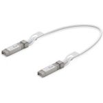 Ubiquiti Networks UniFi SFP DAC Patch Cable 