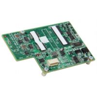 SuperCap (CacheVault) Kit for SAS RAID