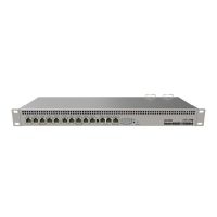 Mikrotik RB1100AHx4 Dude Edition wired router